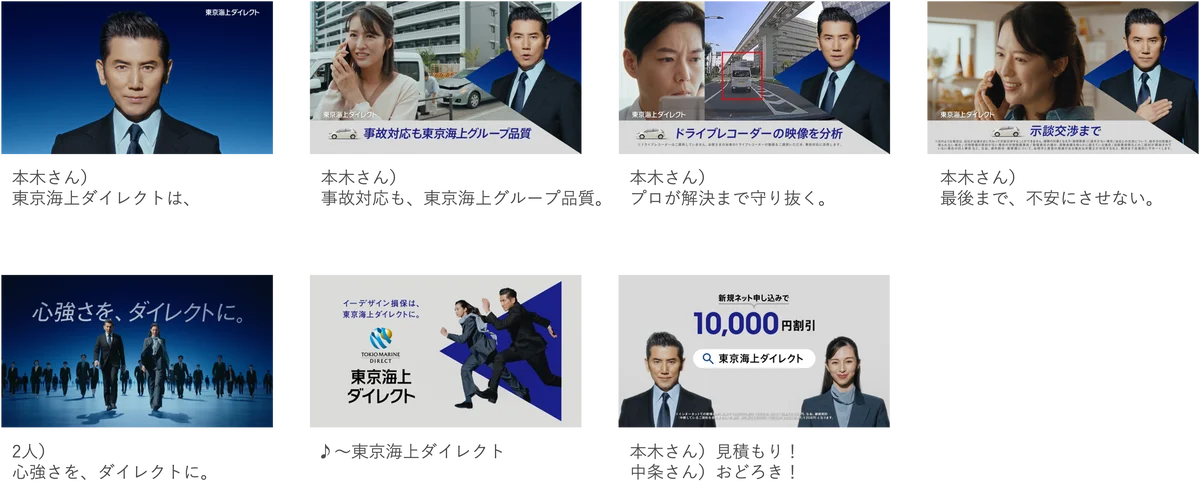 本木雅弘さんと中条あやみさんが初共演 新社名「東京海上ダイレクト」初のCMが公開 画像 3