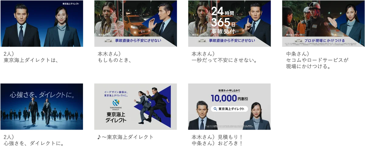 本木雅弘さんと中条あやみさんが初共演 新社名「東京海上ダイレクト」初のCMが公開 画像 4