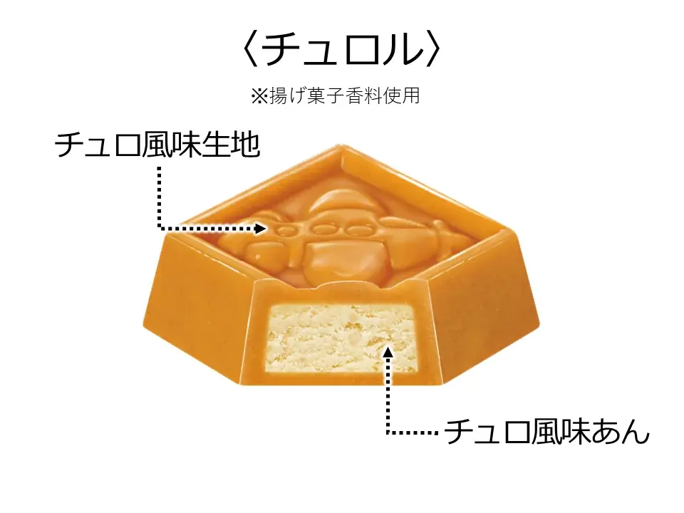 【人気スイーツ】チュロスがひと口サイズに♫「チロルチョコ〈チュロル〉」新発売! 画像 2