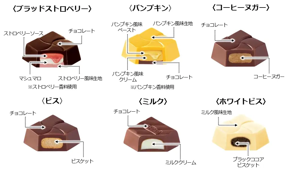 好きなフレーバーはどれ?チロルでホームパーティー♫「ハロウィンカップ」新発売! 画像 2