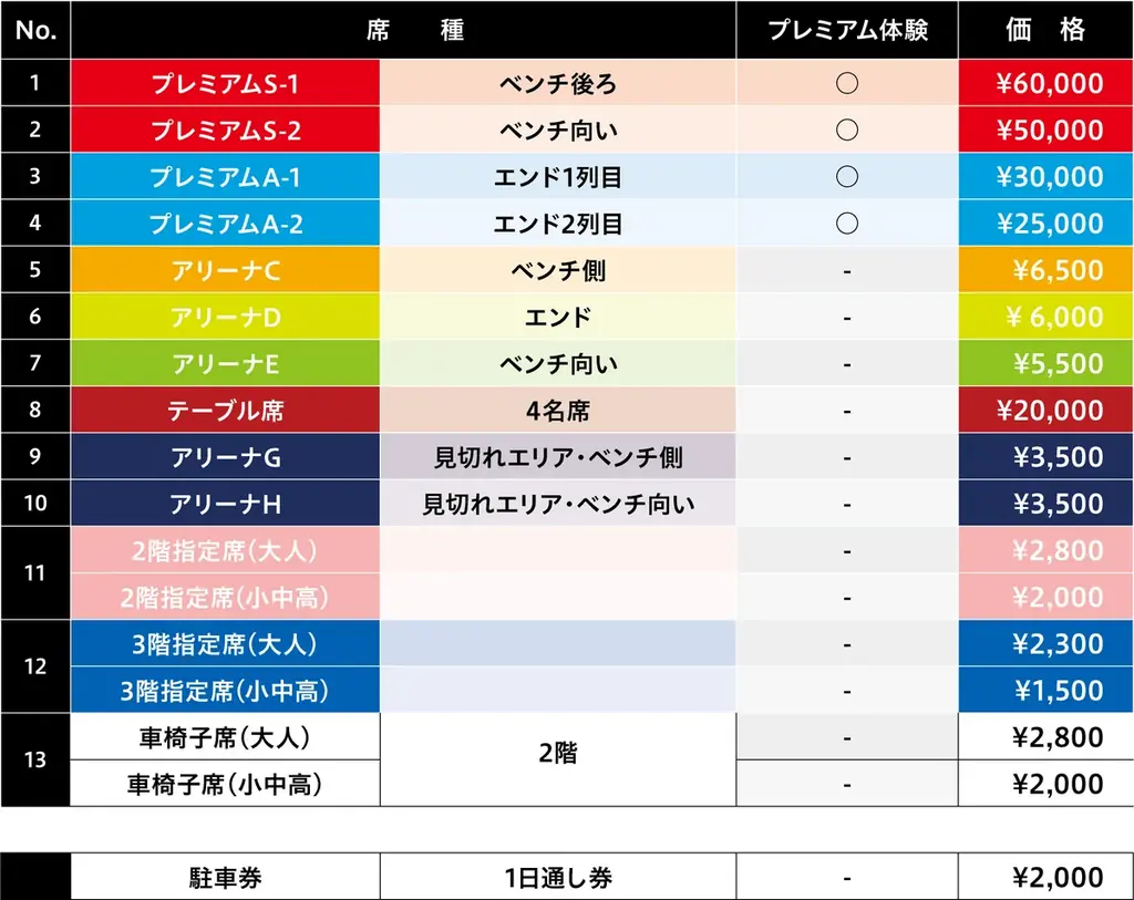 万博の次はスポーツで大阪を盛り上げる！「OSAKA FUNtast!c SPORTS PROJECT」を開催 8月27日(水)スペシャルマッチのチケット販売開始！ 画像 11