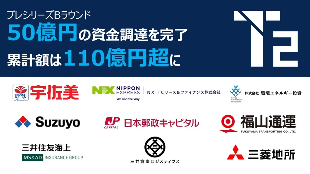 T2がプレシリーズBで50億円調達　レベル4実装へ加速