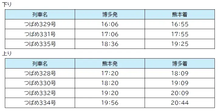 ビール新幹線を限定運行いたします！ 画像 2
