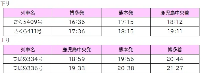 ビール新幹線を限定運行いたします！ 画像 3