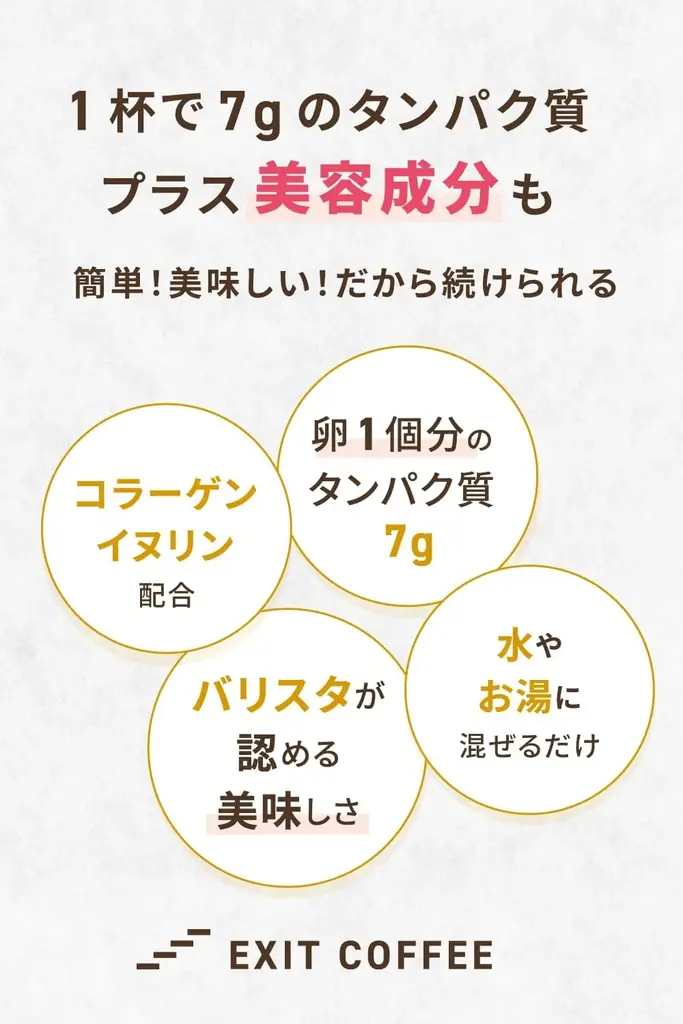 タンパク質7gがとれるプロテインコーヒー「EXIT COFFEE」、全国のロフト店頭にて販売開始 画像 4