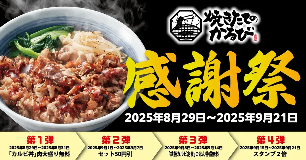 焼きたてのかるび4周年感謝祭が8/29開幕、週替わり特典を詳報