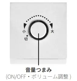 【新商品】テレビの音をもっとクリアに聴きやすく。高音質＆かんたん操作の「お手元スピーカー」新登場！ 画像 3