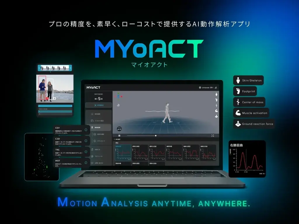 MYoACT、年間プラン無償枠を拡大　最大15社に付与