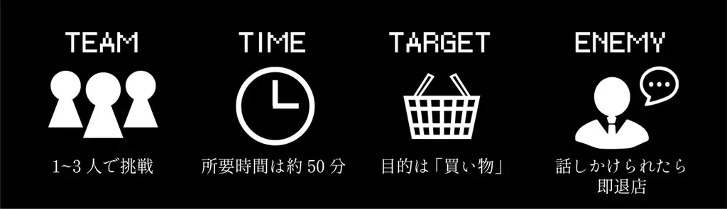 話しかけられたら即退店服屋「esc(エスケープ)」池袋PARCOで期間限定オープン。 画像 2