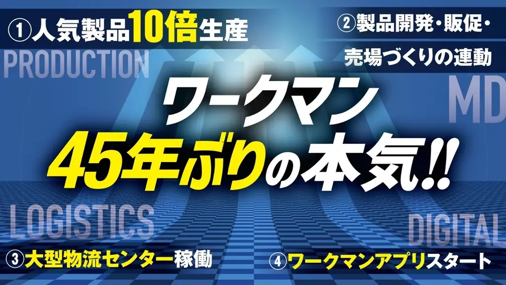 9/1開催 ワークマンEXPO：XShelterと廉価リカバリー