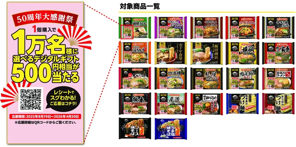 冷凍鍋焼うどんやラーメンを手掛けるキンレイが総勢12,300名様に豪華プレゼントが当たる創業50周年キャンペーン『50周年大感謝祭』を開催 画像 4