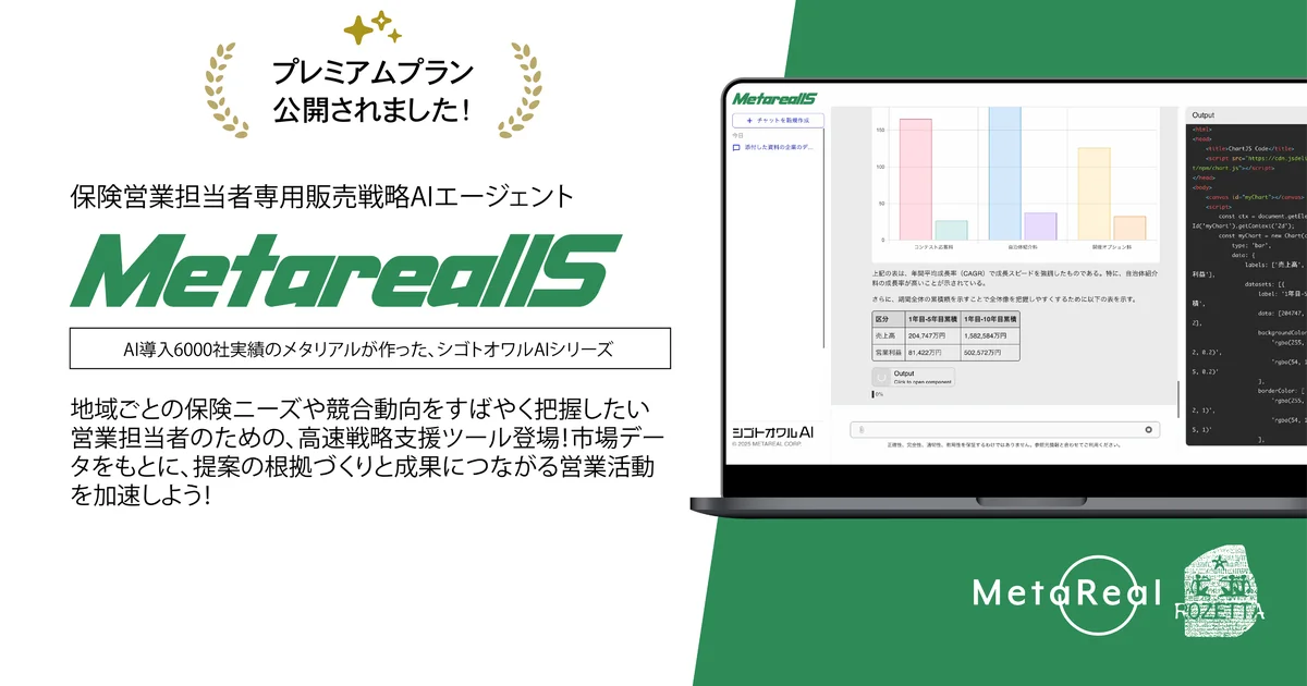 保険営業向け分析AI『Metareal IS』プレミアム提供開始