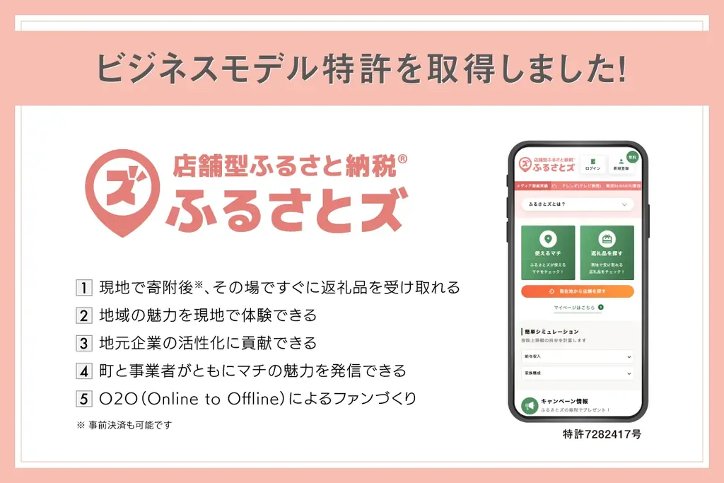 【最大10万円が当たる！】イチオシ店舗教えて！キャンペーン開催｜店舗型ふるさと納税『ふるさとズ』 画像 3