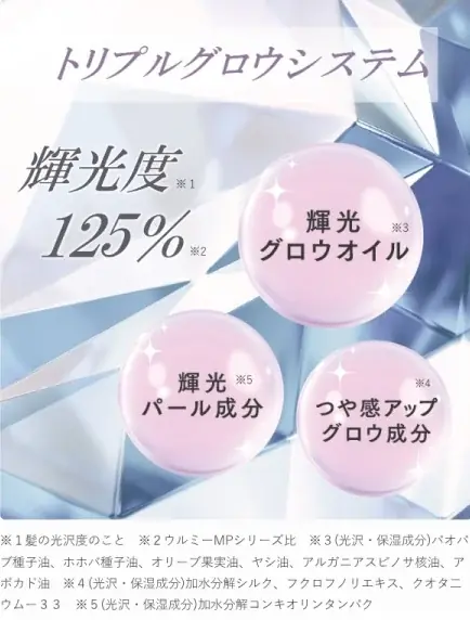 「ulumee(ウルミー)」からごわつきや絡まりを抑え、ダメージ補修するヘアケアラインが登場！タンパク質美容とトリプルグロウシステムで、輝くつやが続く、つやきらり髪。 9月1日新発売。 画像 3
