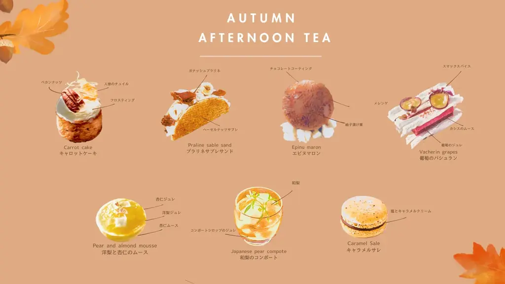 【プルマン東京田町】濃厚な栗、みずみずしい梨、芳醇なぶどうが煌めく、心躍る秋のスイーツ「秋のアフタヌーンティー」新登場 画像 10