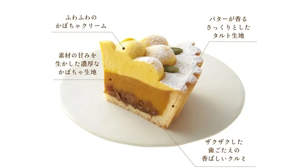 【モロゾフ オンラインショップ】北海道産「くりりんかぼちゃ」を使った限定タルト再販売 画像 2