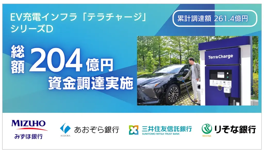 EV充電インフラのテラチャージ、シリーズDラウンドで総額204億円を調達 画像 1