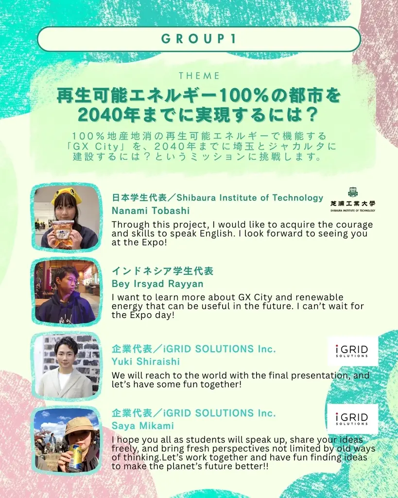 【環境省 大阪・関西万博】世界6カ国・日本全国の大学生が企業の環境課題を協働解決 画像 5