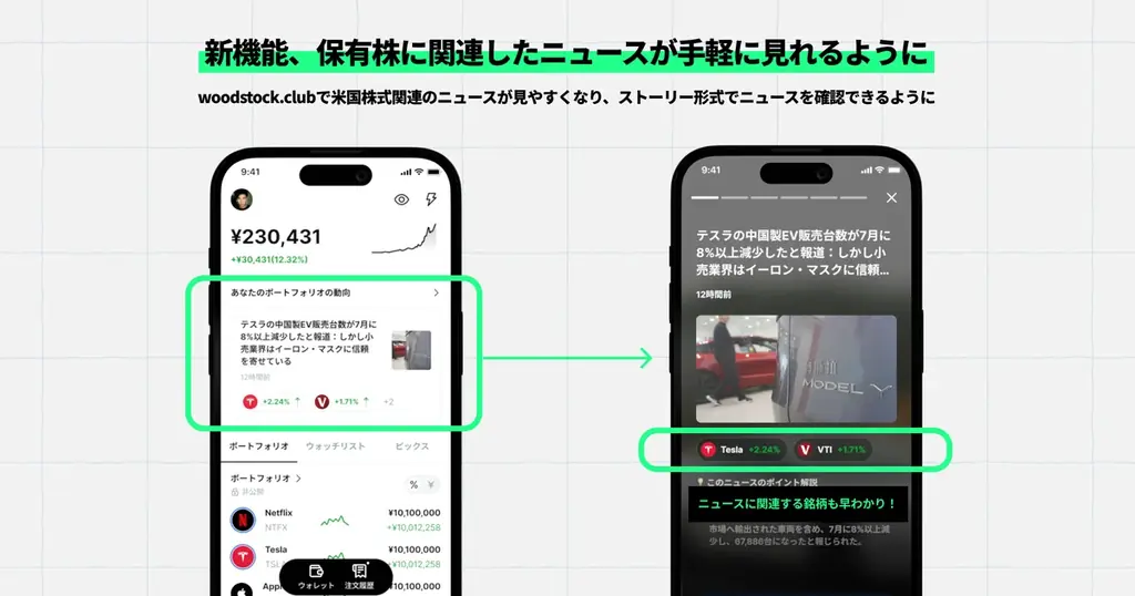 10万ダウンロード突破!そして3ヶ月連続で取引総額、新記録を更新。AIニュース機能、ハイライトもローンチ。 画像 2
