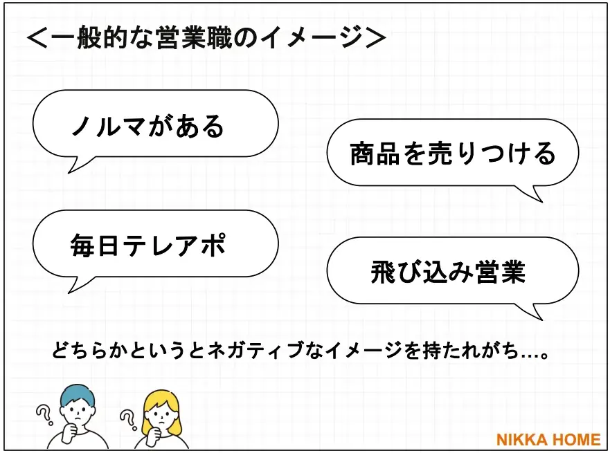 【27年度新卒採用】オンライン会社説明会を開催開始 ― 内定者数100名超の実績をもとに業界研究・キャリア形成を支援 画像 2