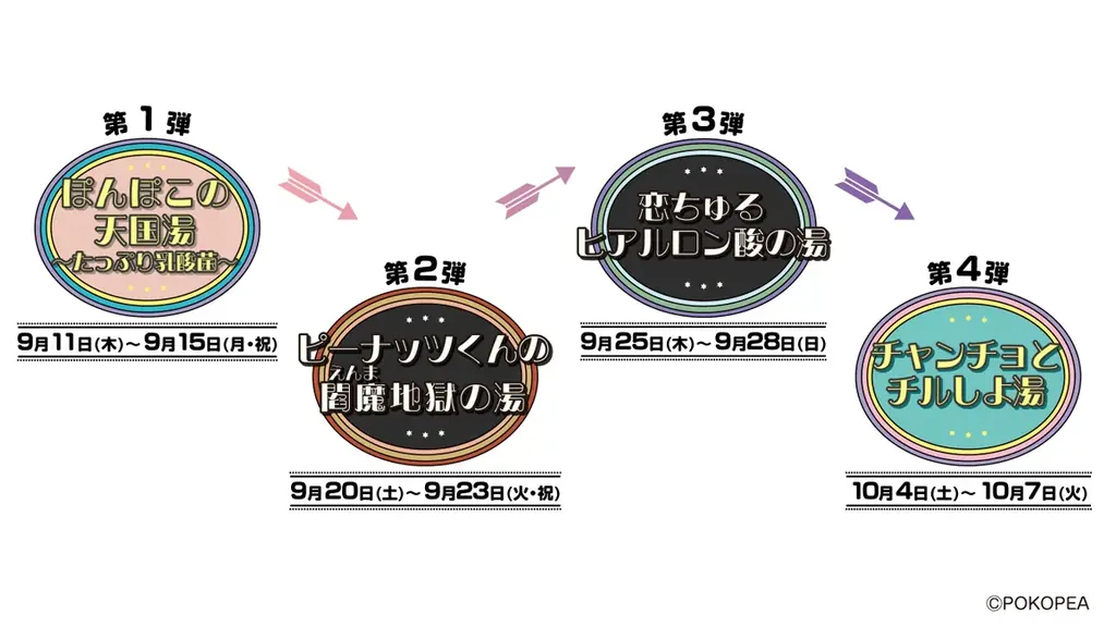 ぽこピー × 極楽湯・RAKU SPA第2弾コラボキャンペーンが9月11日(木)より開催決定！ 画像 6