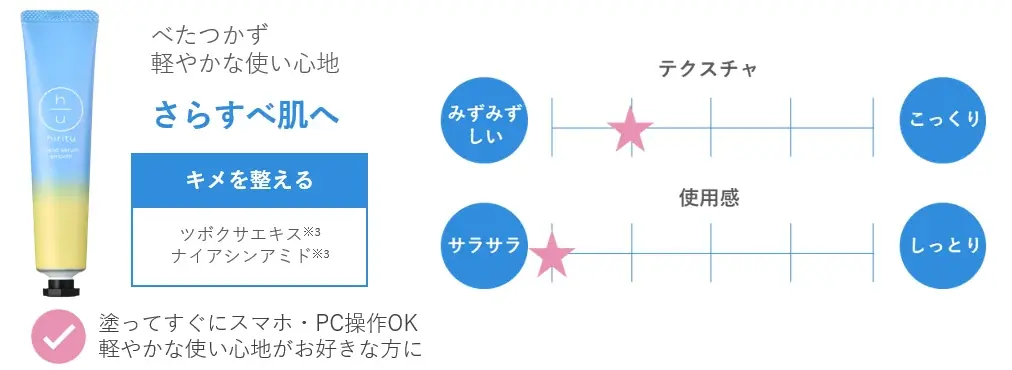 ヘアケアブランドhiritu(ヒリツ)から初のハンドクリームが登場。まるで香水！香りをまとう“美肌ハンドセラム”が数量限定で発売！ 画像 3