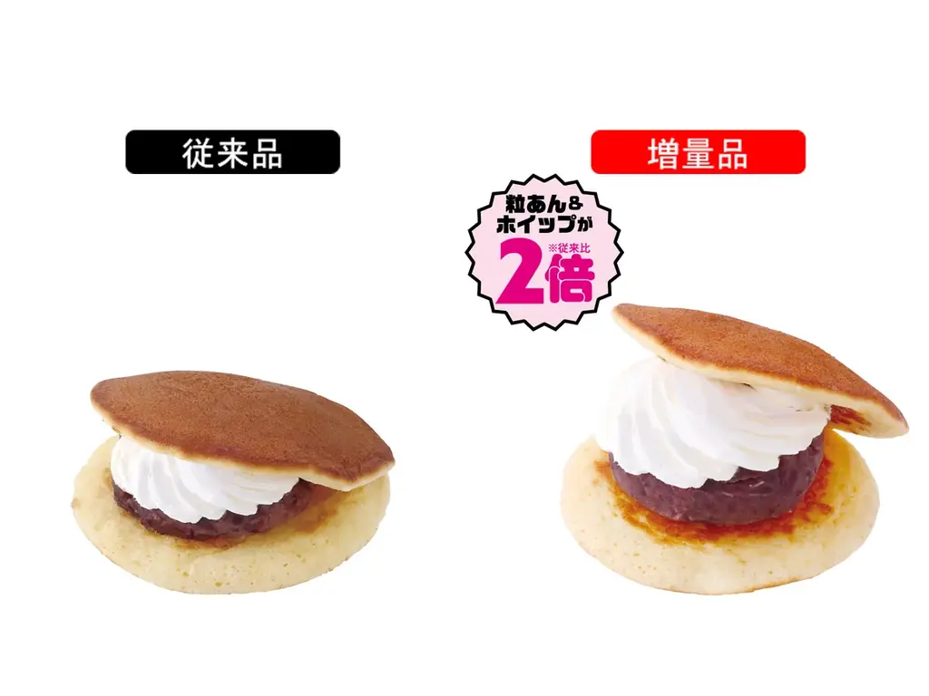 NewDays新ブランドもうすぐ誕生!「お値段そのまま!!!!!!!サンキュー!!増量フェス」開催 画像 2