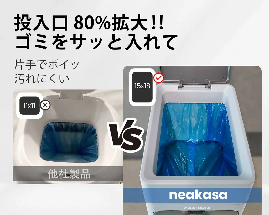 【期間限定20％OFF】家庭の“ニオイ問題”を徹底ブロック！Neakasaの「EVOH三重防臭ごみ箱」】、今だけ3,104円で購入可能！！ 画像 3