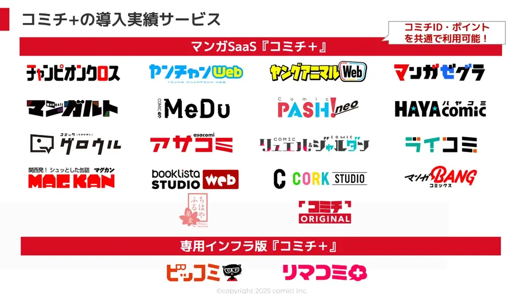 新マンガサイト「キミコミ」誕生！システムは「コミチ＋」！『コミックヴァルキリー』・『コミックブリーゼ』・『コミックシャイニー』・『ヤングアンリアルJINGAI』の話題作を掲載 画像 7