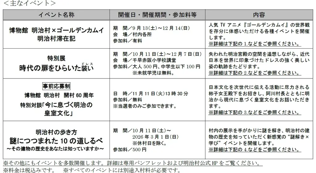 ◆博物館 明治村 秋催事◆「博物館 明治村×ゴールデンカムイ 明治村滞在記」をはじめ、明治を体感できる各種イベントを開催 画像 3