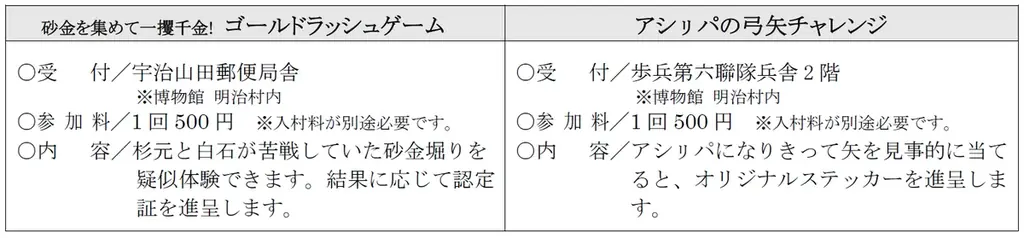 ◆博物館 明治村 秋催事◆「博物館 明治村×ゴールデンカムイ 明治村滞在記」をはじめ、明治を体感できる各種イベントを開催 画像 7