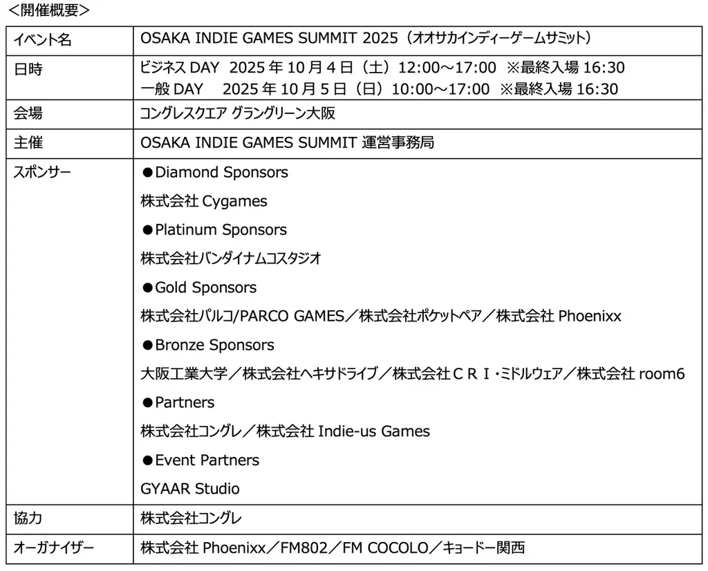 様々なクリエイターの才能が集まる”関西から世界へ”をテーマにしたイベント「OSAKA INDIE GAMES SUMMIT」国内外約120タイトルの出展が決定！ 画像 2