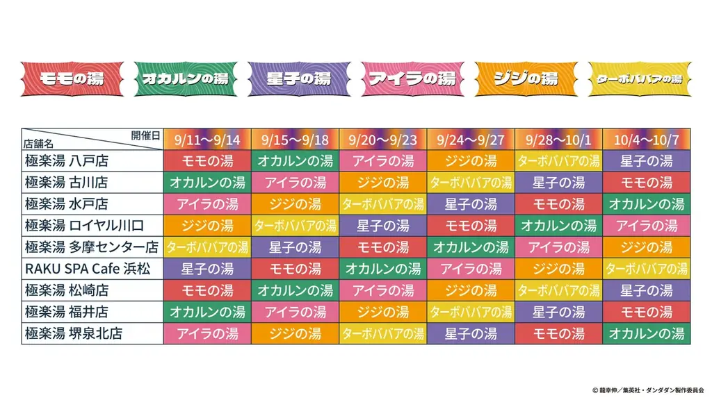 TVアニメ『ダンダダン』×極楽湯・RAKU SPAコラボキャンペーン“つかれた日常を湯船で吹っ飛ばせ!”が2025年9月11日(木)より開催決定! 画像 6