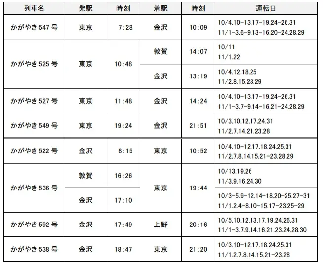 秋の臨時列車の運転について 画像 11