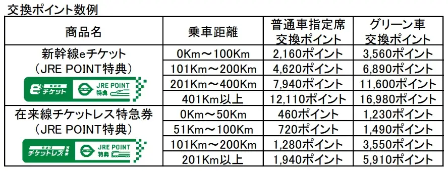 秋の臨時列車の運転について 画像 2