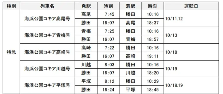 秋の臨時列車の運転について 画像 20