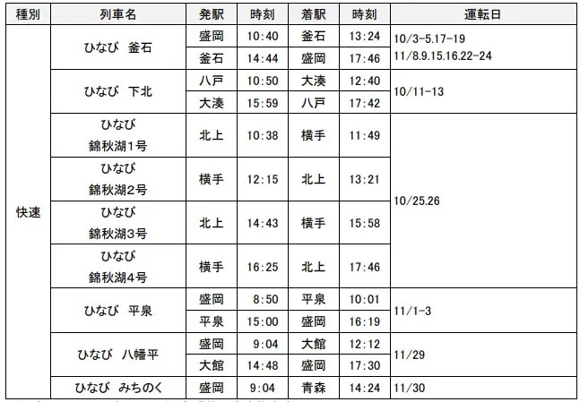 秋の臨時列車の運転について 画像 26