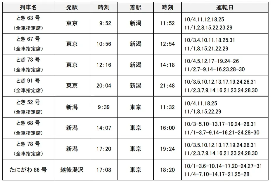 秋の臨時列車の運転について 画像 7