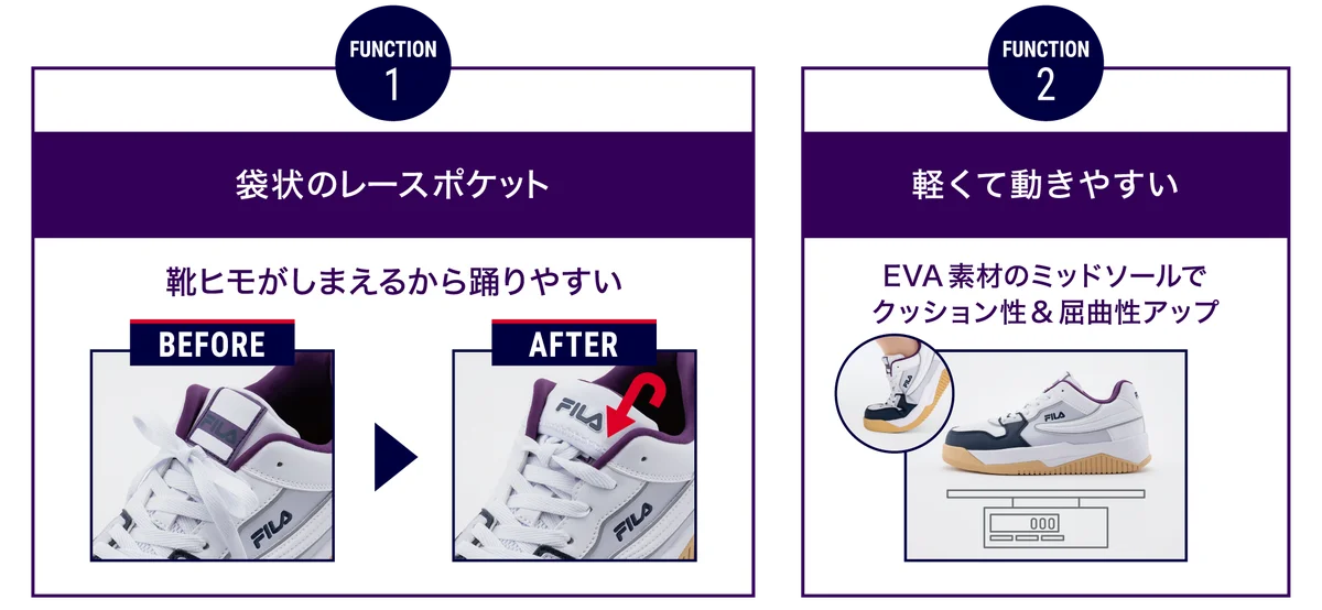 伊原六花さん（チヨダ ダンス アンバサダー）のカラーリングコラボ第４弾！ダンスにうれしい機能を搭載したFILA Tattica３の新色が登場！ 画像 3