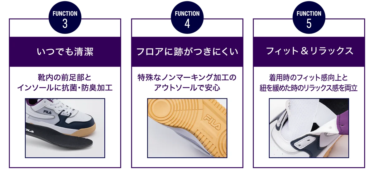 伊原六花さん（チヨダ ダンス アンバサダー）のカラーリングコラボ第４弾！ダンスにうれしい機能を搭載したFILA Tattica３の新色が登場！ 画像 4