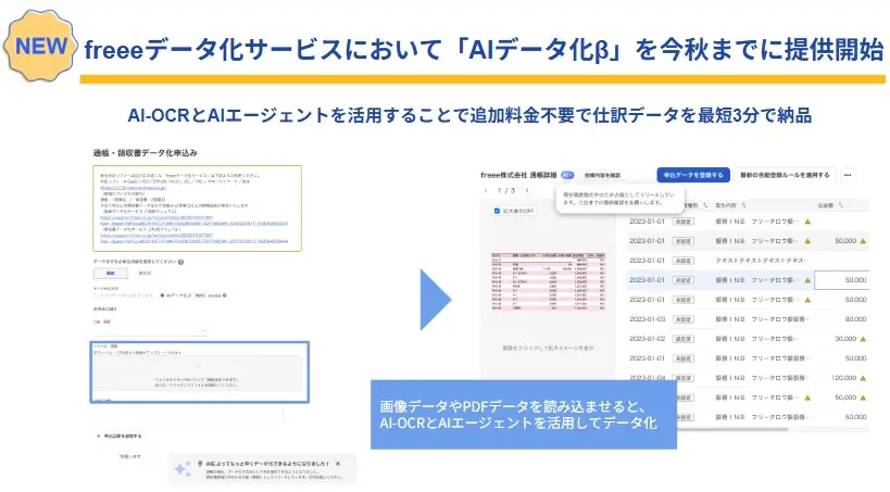 freeeが9月開始、AIで記帳納品が最短3分に