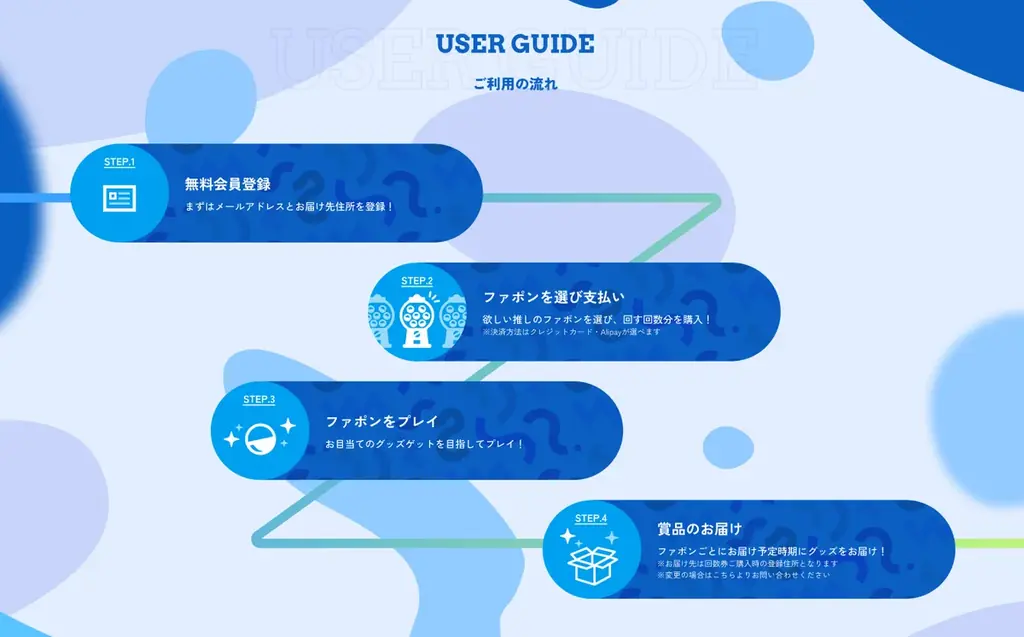 VTuber事務所初!オンラインくじ『FAPON』テレビCMの動画制作フリーランスを募集【VTuberマーケティングWACTOR】 画像 5