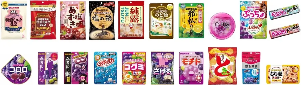 \GUMMITが仕掛ける2025年のグミの日/ 「“みんな一緒に”レッツ!グミニケーション」をテーマにオンラインとリアルを横断!原宿で開催される「グミの家」にはUHA味覚糖ブースも出展! 画像 5
