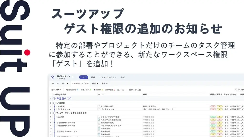 スーツアップ、ゲスト権限を追加　限定共有で安全管理