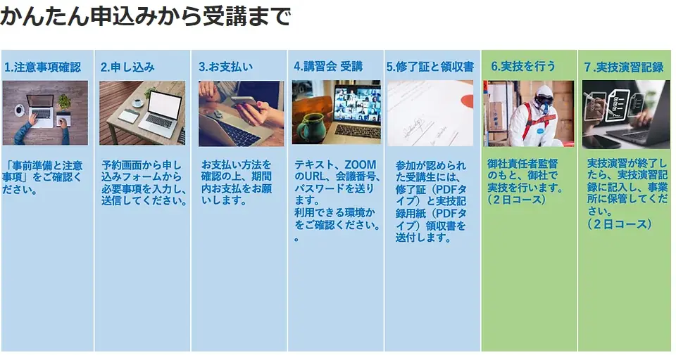 【10月のオンライン講習:化学物質管理者2日コース(製造業者向け)】便利なオンライン講習会のスケジュールが公開されました。 画像 2