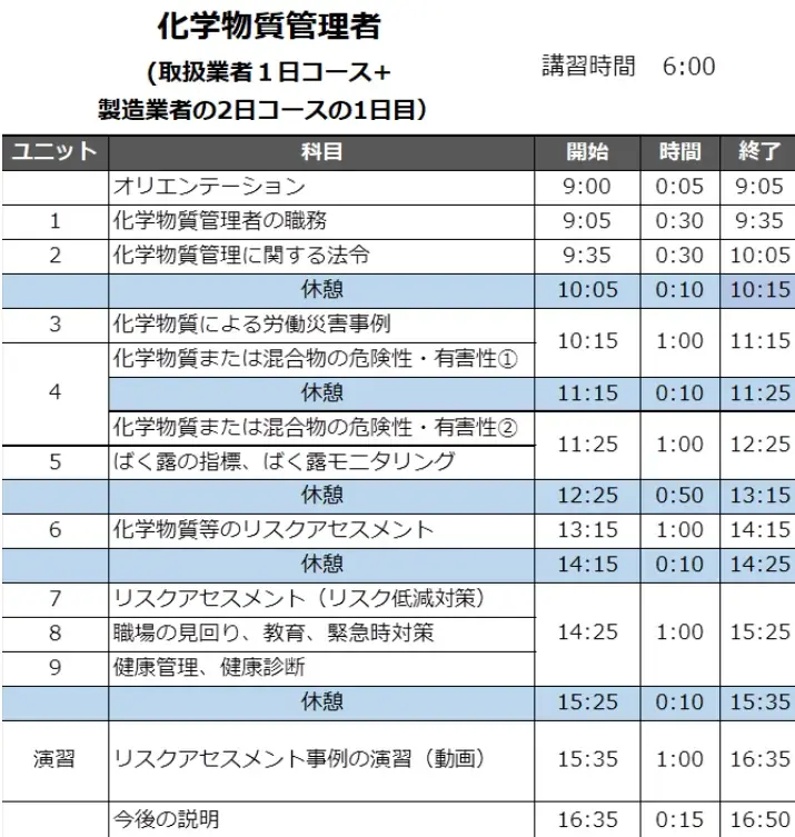 【10月のオンライン講習:化学物質管理者2日コース(製造業者向け)】便利なオンライン講習会のスケジュールが公開されました。 画像 3
