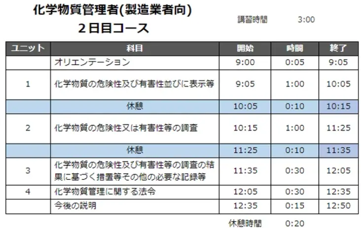 【10月のオンライン講習:化学物質管理者2日コース(製造業者向け)】便利なオンライン講習会のスケジュールが公開されました。 画像 4