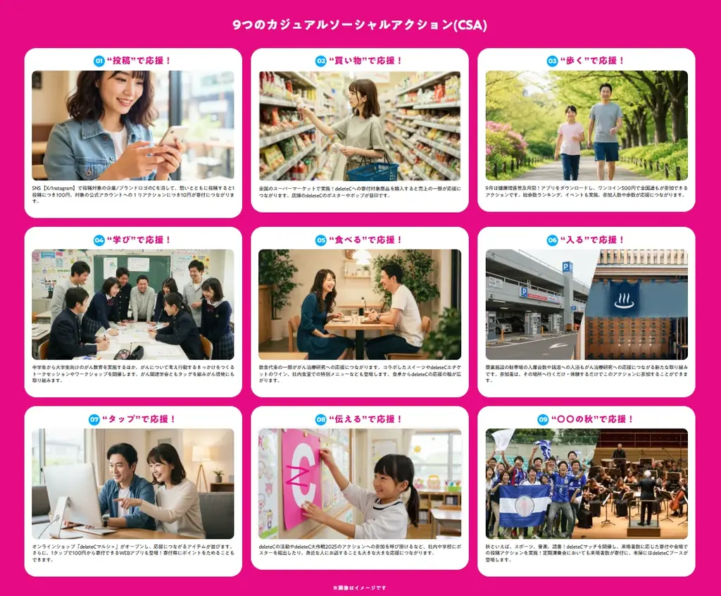 「deleteC大作戦 2025」 9月に全国規模で同時開催“カジュアルソーシャルアクション”で、がん治療研究支援とがん啓発 画像 3