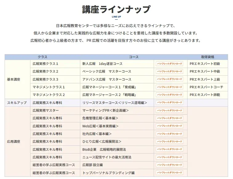 【広報PR担当者、必見】プロが教える「広報のいろは」を動画で学ぶ！「日本広報教育センター」サイトが全面リニューアル、新しく生まれ変わりました。「何から始めれば？」「何を強化すれば？」などの疑問を解決！ 画像 3
