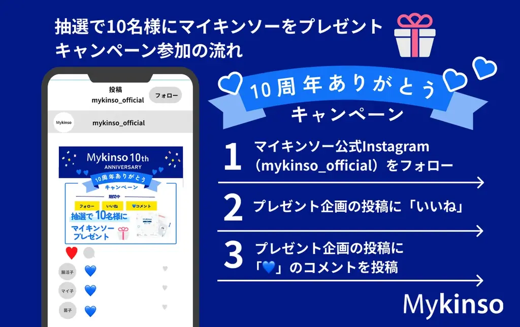 腸内フローラ検査「Mykinso(マイキンソー)」サービス提供開始から10周年! 画像 3